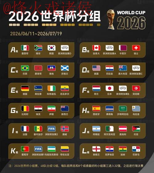 2026世界杯投注最新平台推荐 2026世界杯投注最新平台推荐