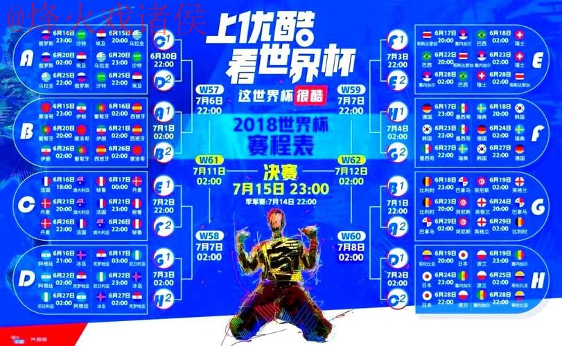 免费在线观看热门世界杯直播网站推荐