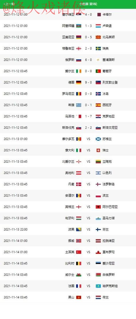 最新世界杯精准预测! 最新世界杯精准预测!