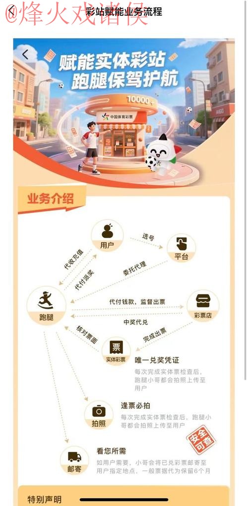 2026世界杯在线购球指南